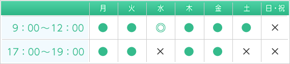 又丸診療所診療時間、休診日表